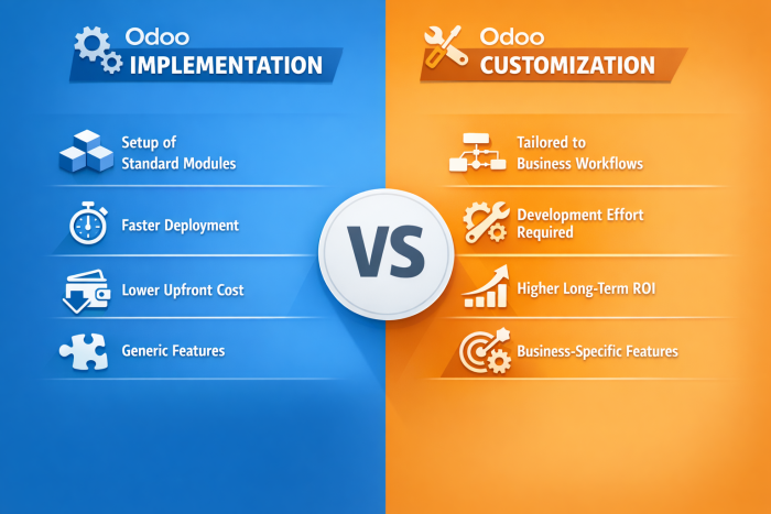 Difference Odoo Customization vs Odoo Implementation