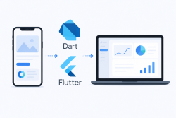 Dart and Flutter Change the Math